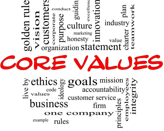 Why Your Core Values Dictate Your Happiness